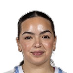 Helin Agnig