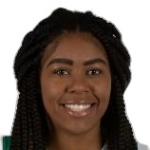 Randi Brown