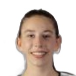 Caterina Ciuffoli