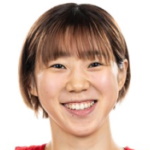Sakura Noguchi