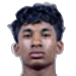 Abishai Kumarasamy