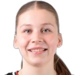 Kiia Mantyla