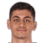Yigit Kaba