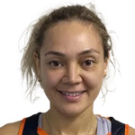 Ella Fotu