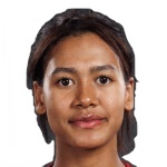 Ziyue Zhang