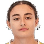Ioanna Kyprianou