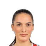 Aulona Muhadri