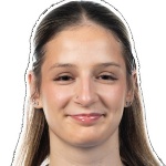 Ivona Djikanovic