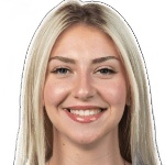 Andjela Janic