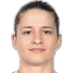Eleni Giotitsa