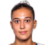 Justine Nardoni