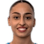 Sofia Giapitzoglou