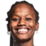 Dilma Semedo