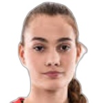 Lilla Papp