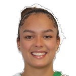 Kyara Ardister