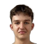 Dominik Jabłoński