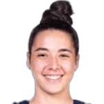 Marta Jovanovic