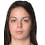 Tina Dincic