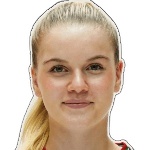 Aleksandra Lesiak