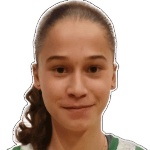Beatrice Cerè