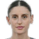 Dunja Gvero