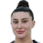 Mariia Reshetnikova