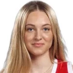 Nikola Večeřová