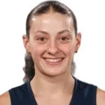 Neta Mayshar