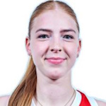 Ema Kameníková