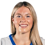 Sydney Golladay