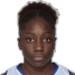 Aicha Bah