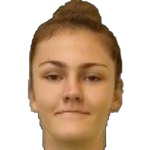 Ivaila Bakalova