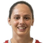 Alice Malintoppi
