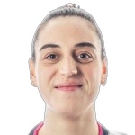 Chiara Camporeale