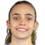Gaia Castelli