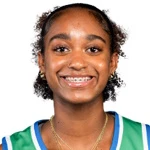 Kaelyn Flowers