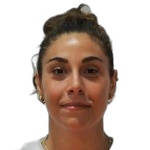 Giorgia Assentato