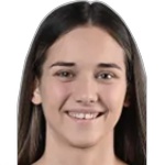 Ralitsa Kenareva