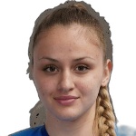 Iveta Petrova