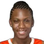 Davida Dale