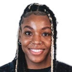Terri Battle
