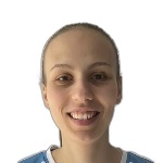Jovana Milaković