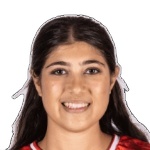 Haya Abdelaal