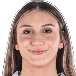 Azra Erçeli̇k