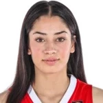 Selin Tekin