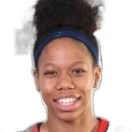 Alesia Sutton
