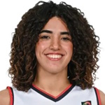 Malak Gamaleldin