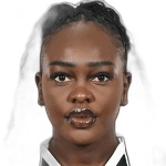 Akim Mabior Lual