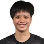 Chieh Ou