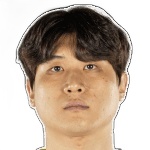 Junghyeon Park